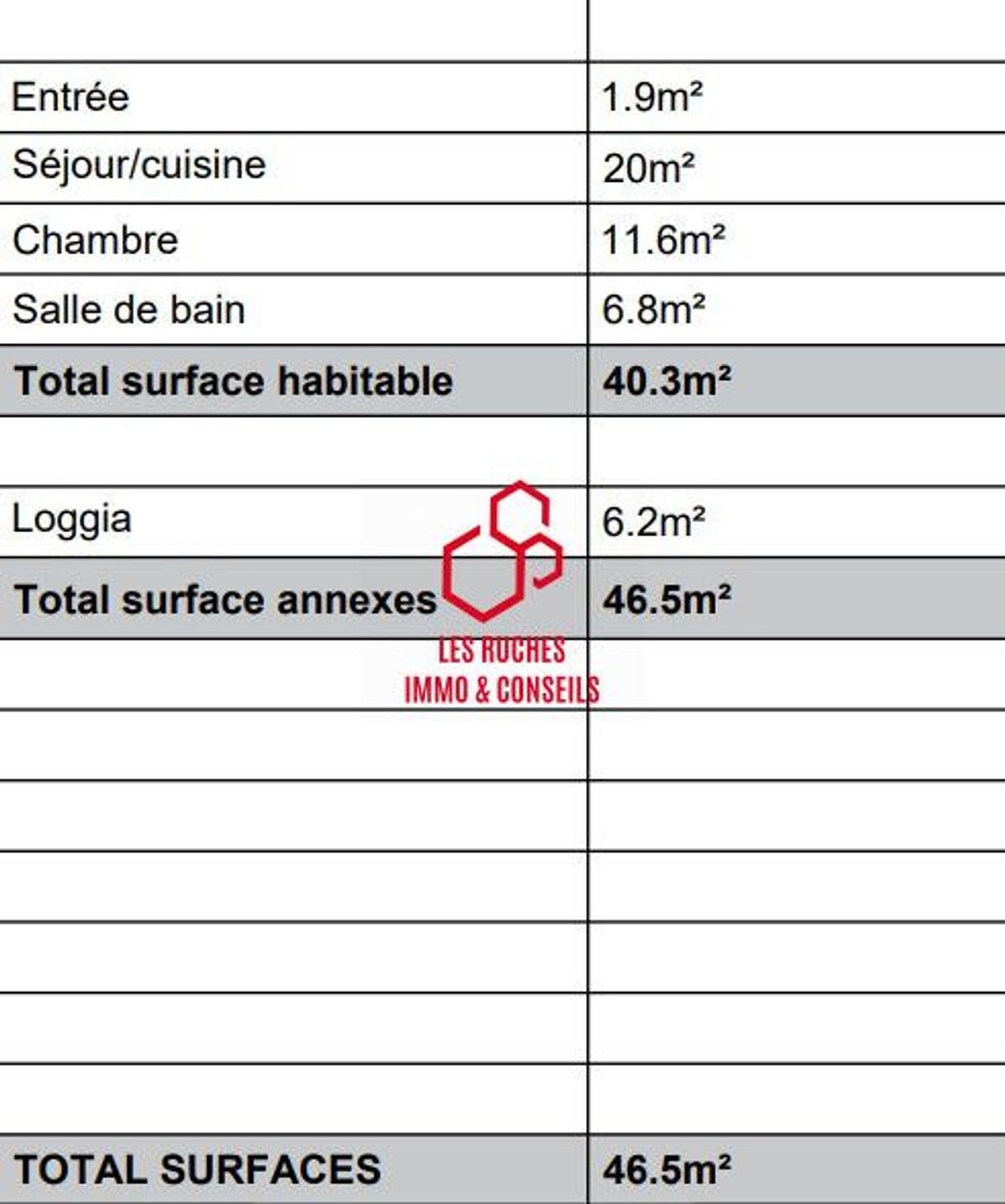 Appartement à vendre, 40m², Melun