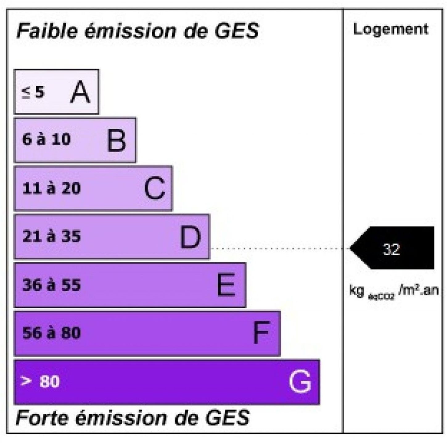 Maison à vendre, 166m², Saint-Philbert-de-Grand-Lieu