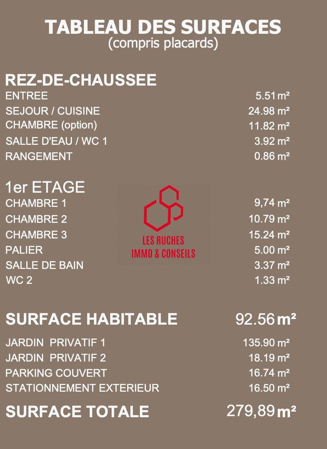 Maison à vendre, 92m², Isles-lès-Villenoy