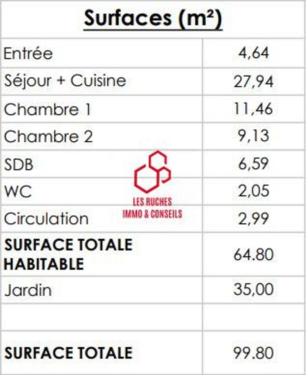 Appartement à vendre, 65m², Montlhéry