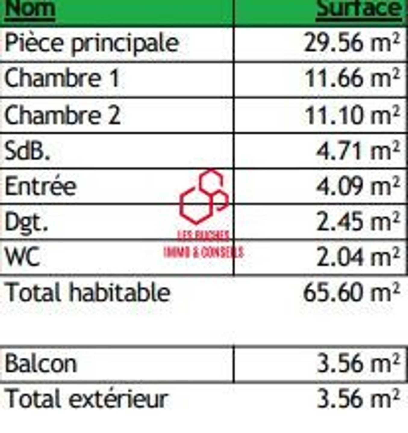 Appartement à vendre, 65m², Champigny-sur-Marne