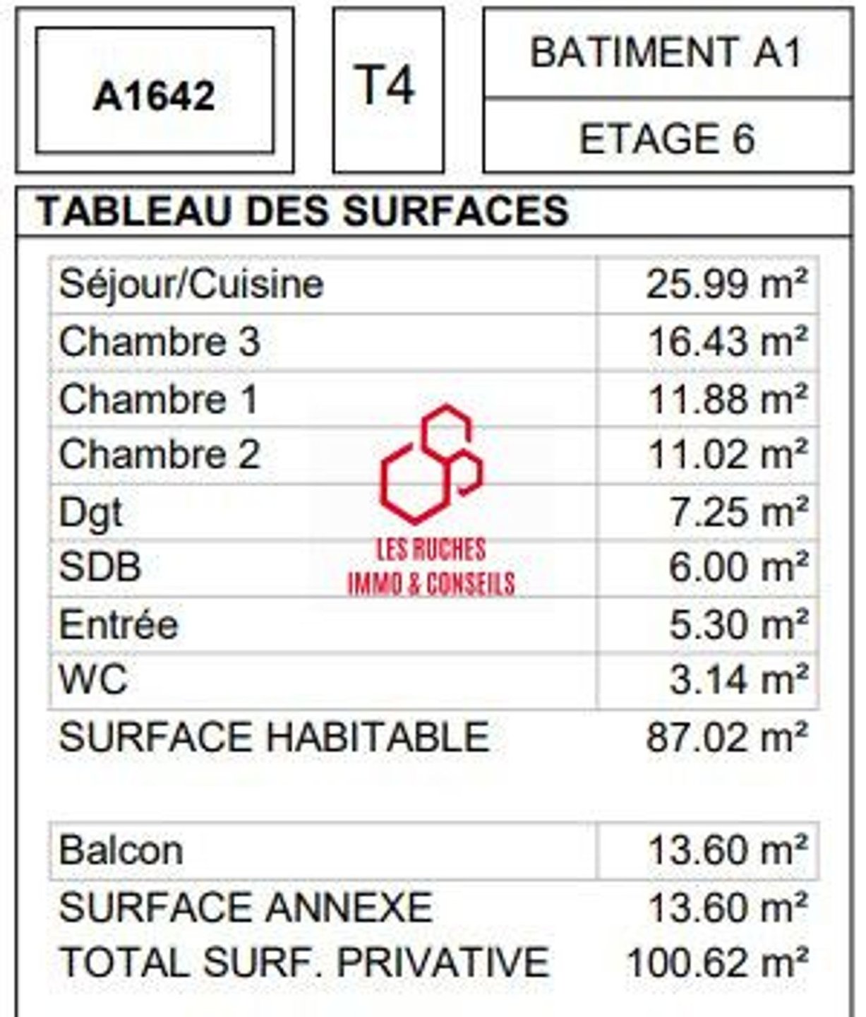 Appartement à vendre, 87m², Bagneux