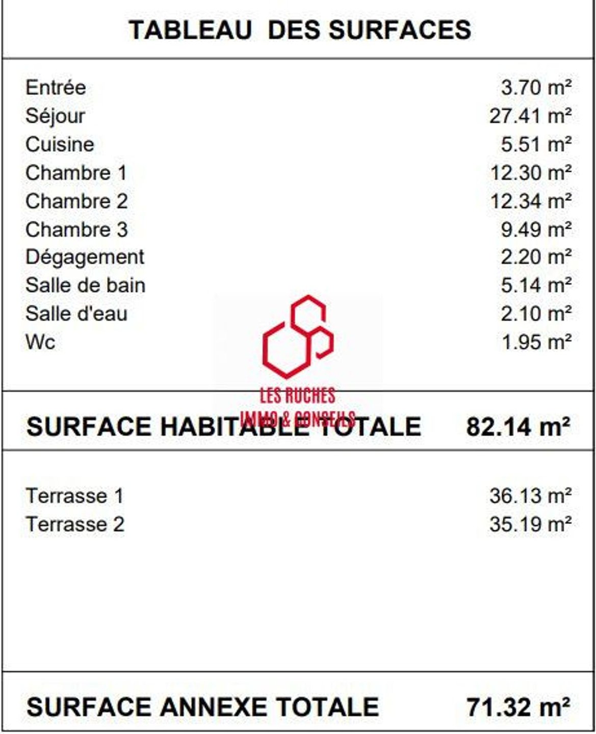 Appartement à vendre, 82m², Limay