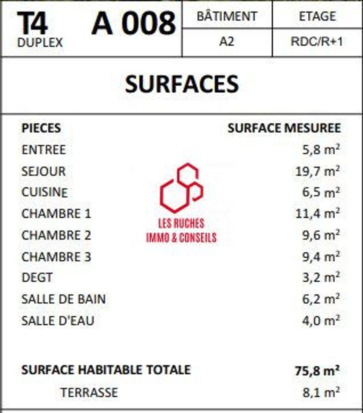 Appartement à vendre, 76m², Cergy