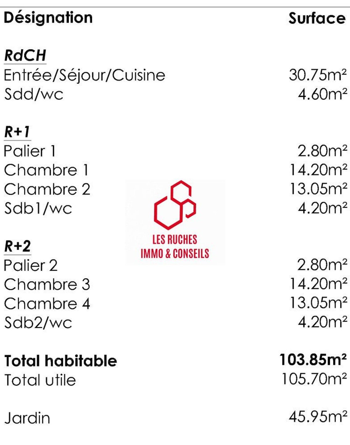 Appartement à vendre, 103m², Villejuif