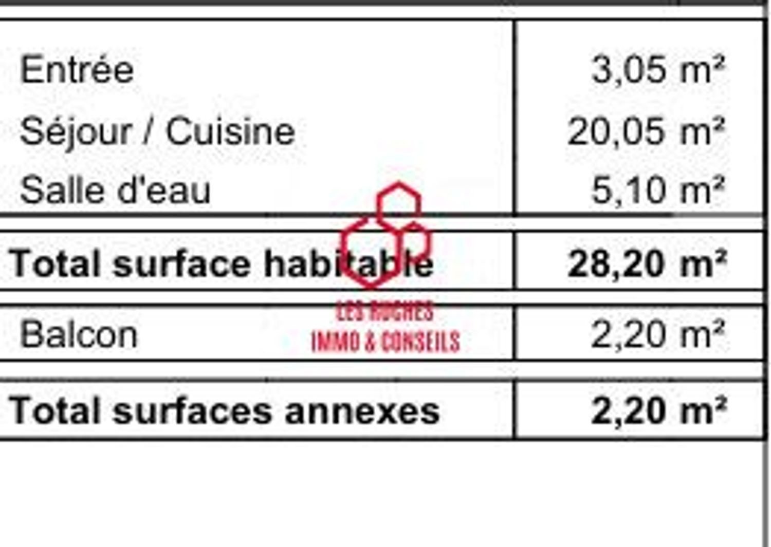 Appartement à vendre, 28m², Cormeilles-en-Parisis