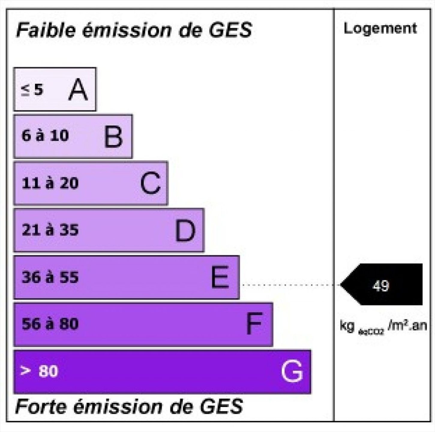 Maison à vendre, 98m², Geneston