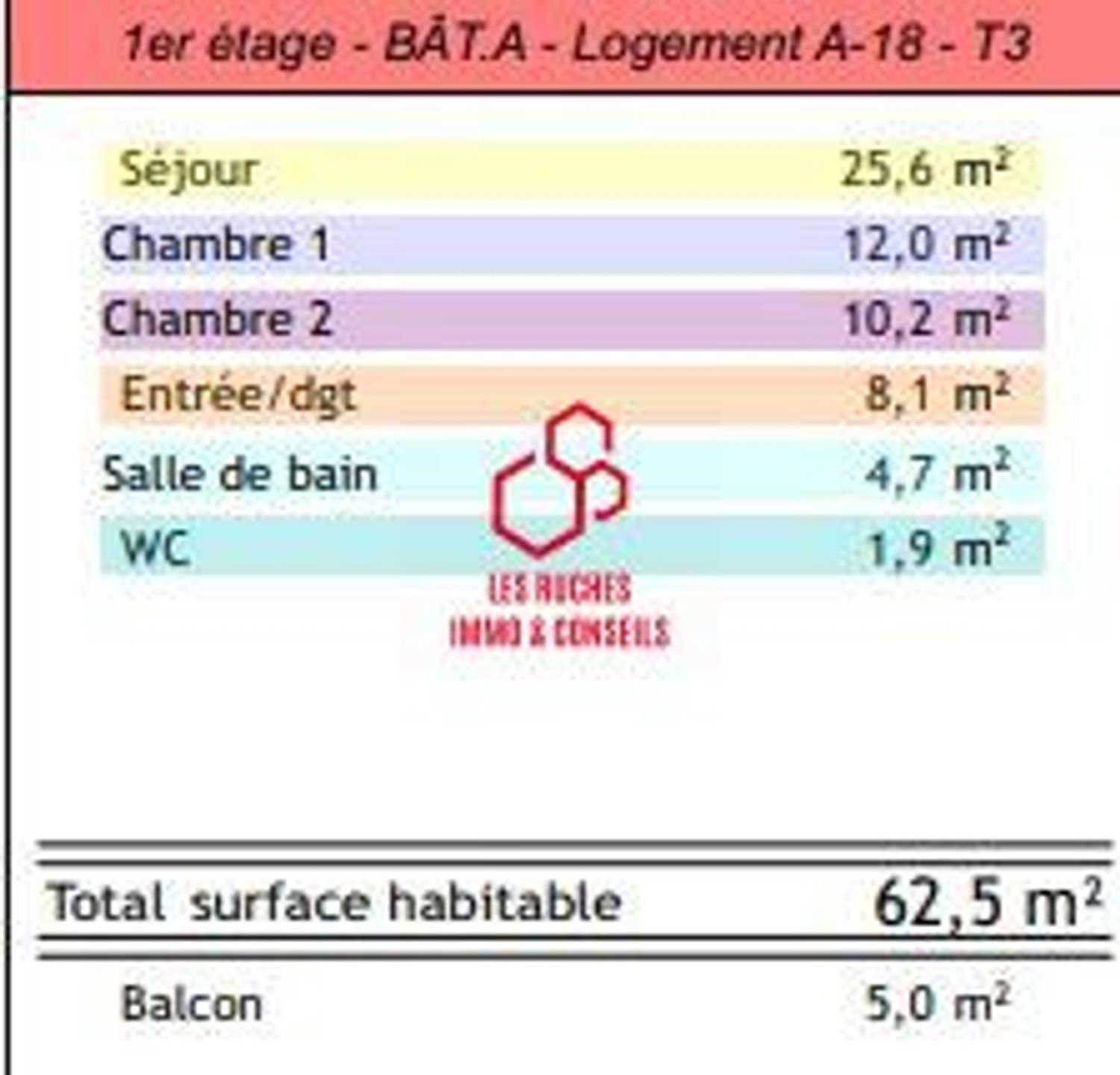 Appartement à vendre, 62m², Créteil