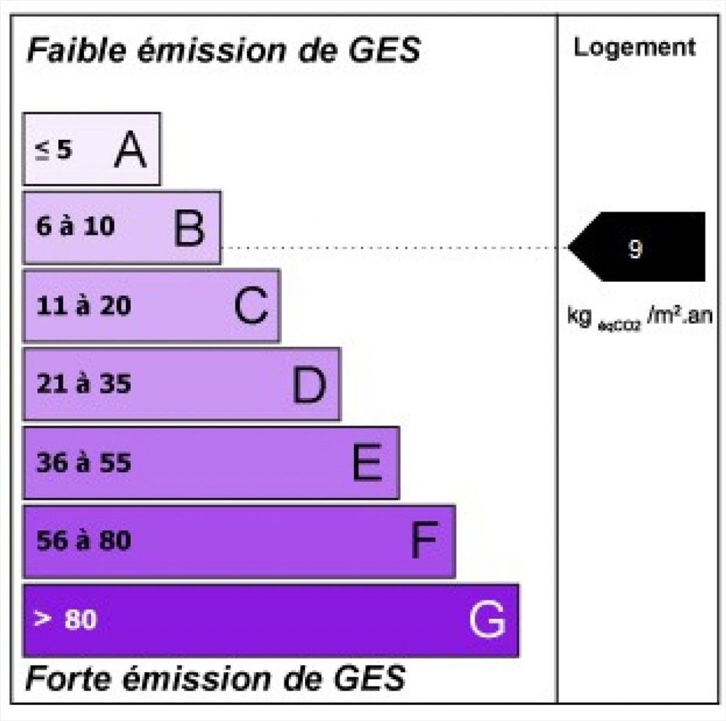 Maison à vendre, 81m², Geneston