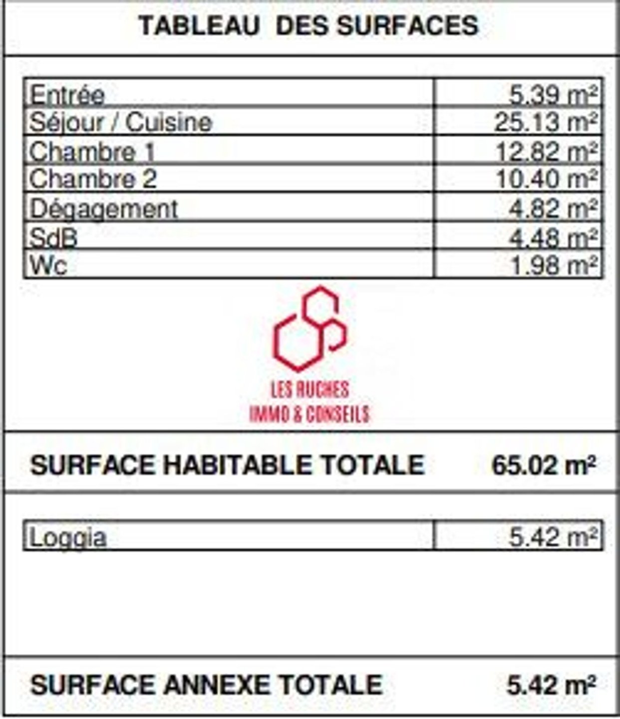 Appartement à vendre, 65m², Meaux