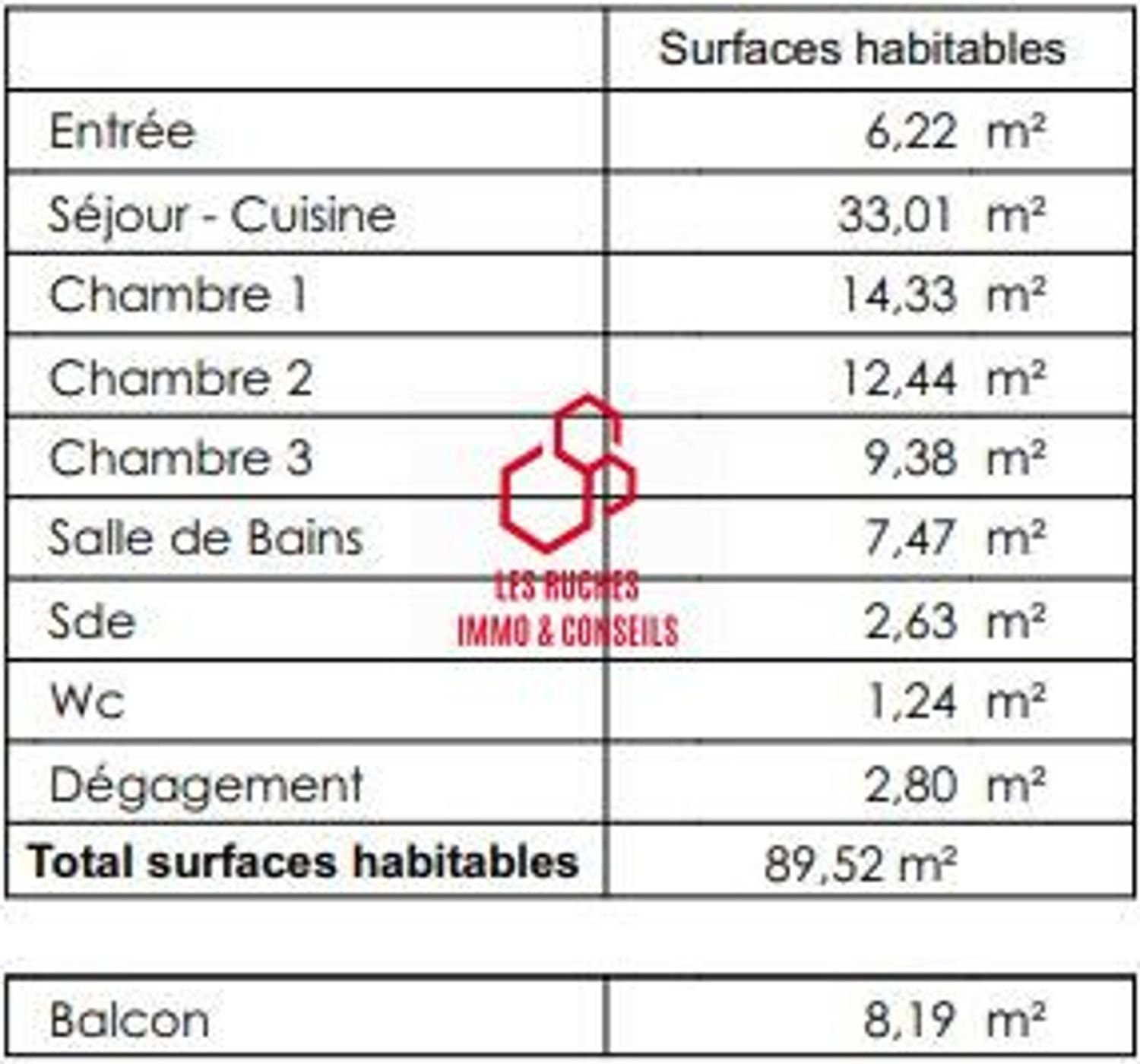 Appartement à vendre, 89m², Le Perreux-sur-Marne