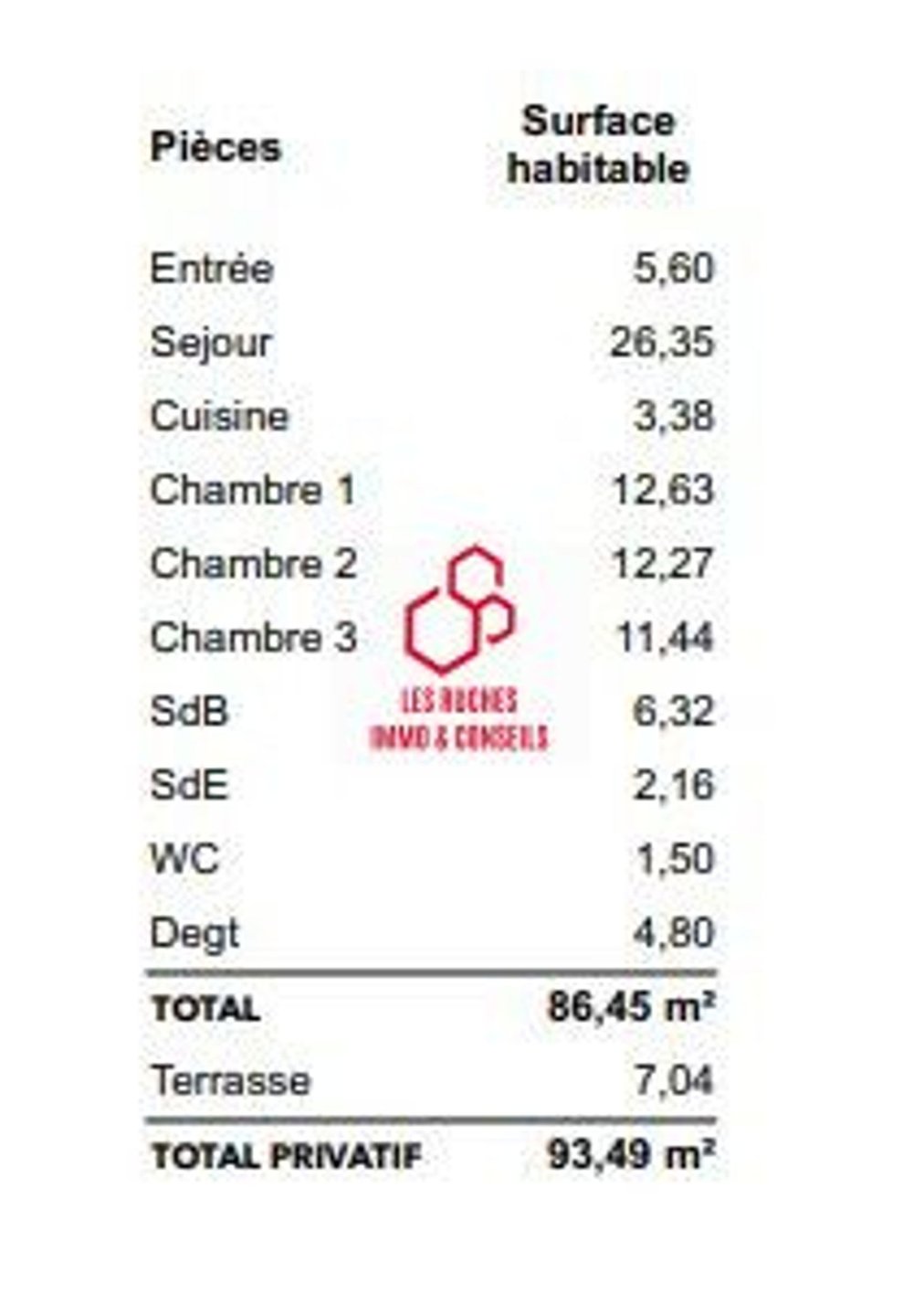 Appartement à vendre, 86m², Le Kremlin-Bicêtre