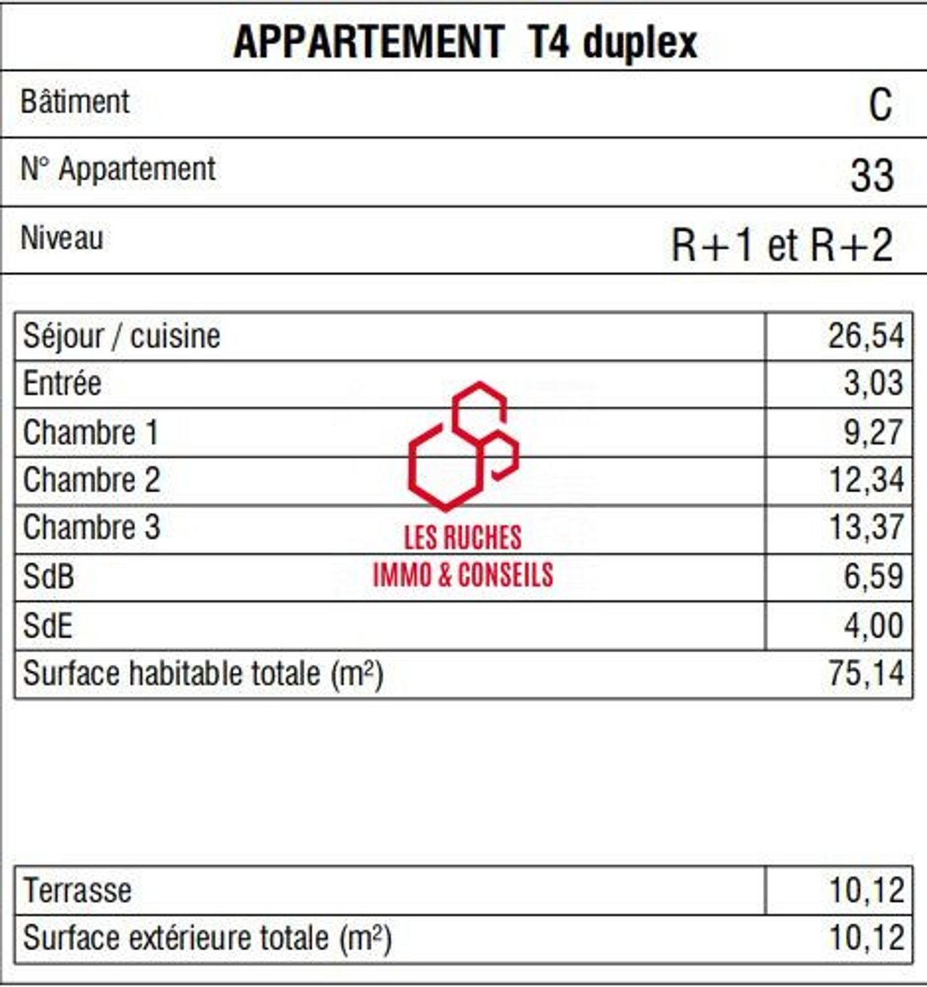 Appartement à vendre, 75m², Livry-Gargan