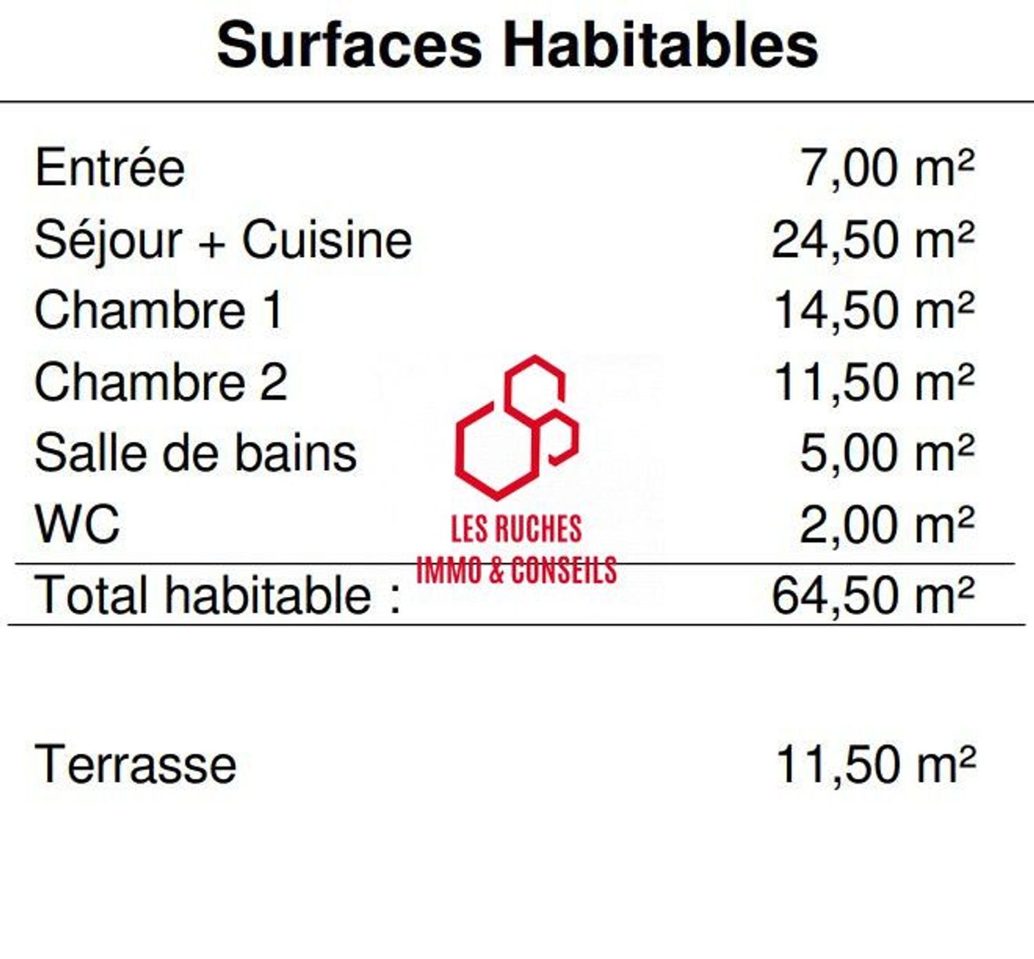 Appartement à vendre, 64m², Louvres