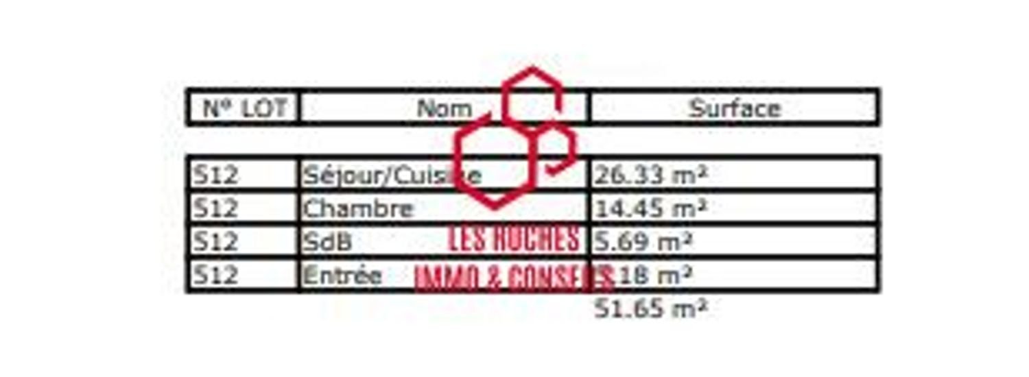 Appartement à vendre, 51m², Sèvres