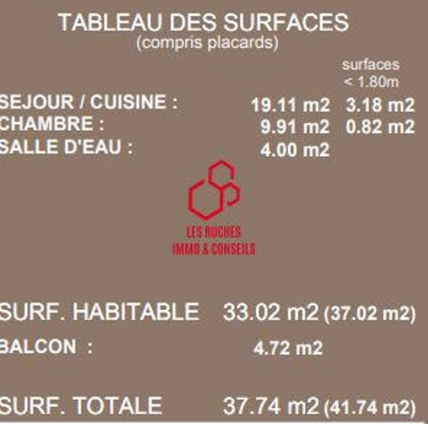 Appartement à vendre, 33m², Villiers-le-Bel