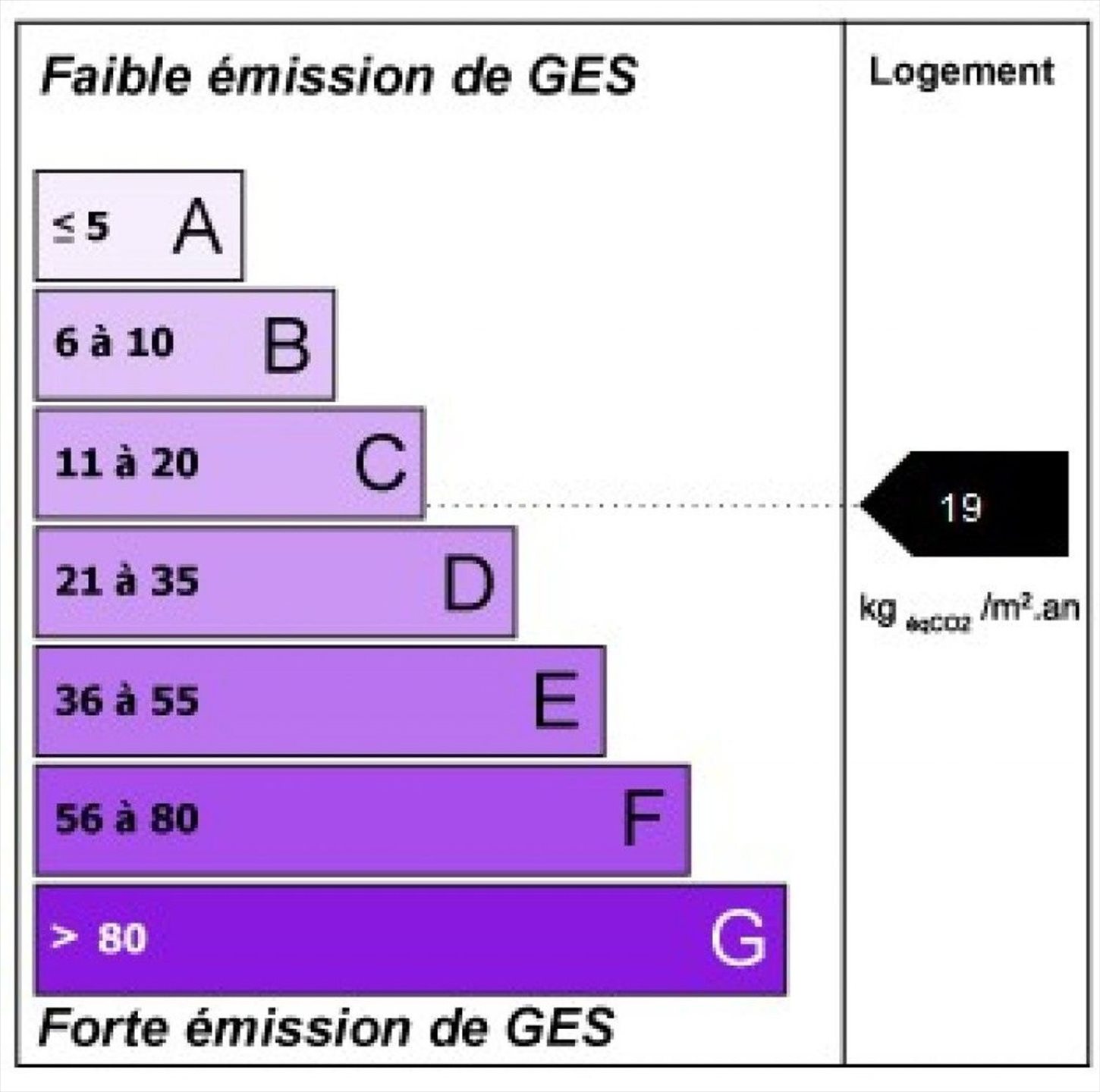 Maison à vendre, 113m², Legé