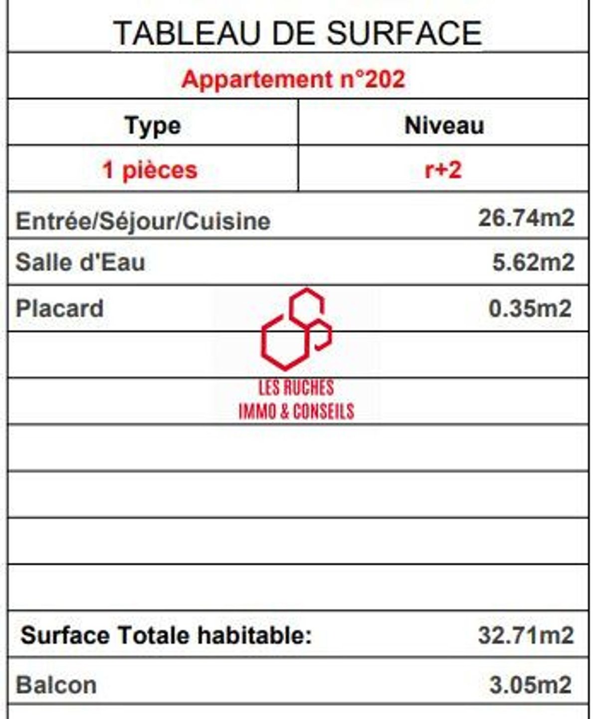 Appartement à vendre, 32m², Malakoff