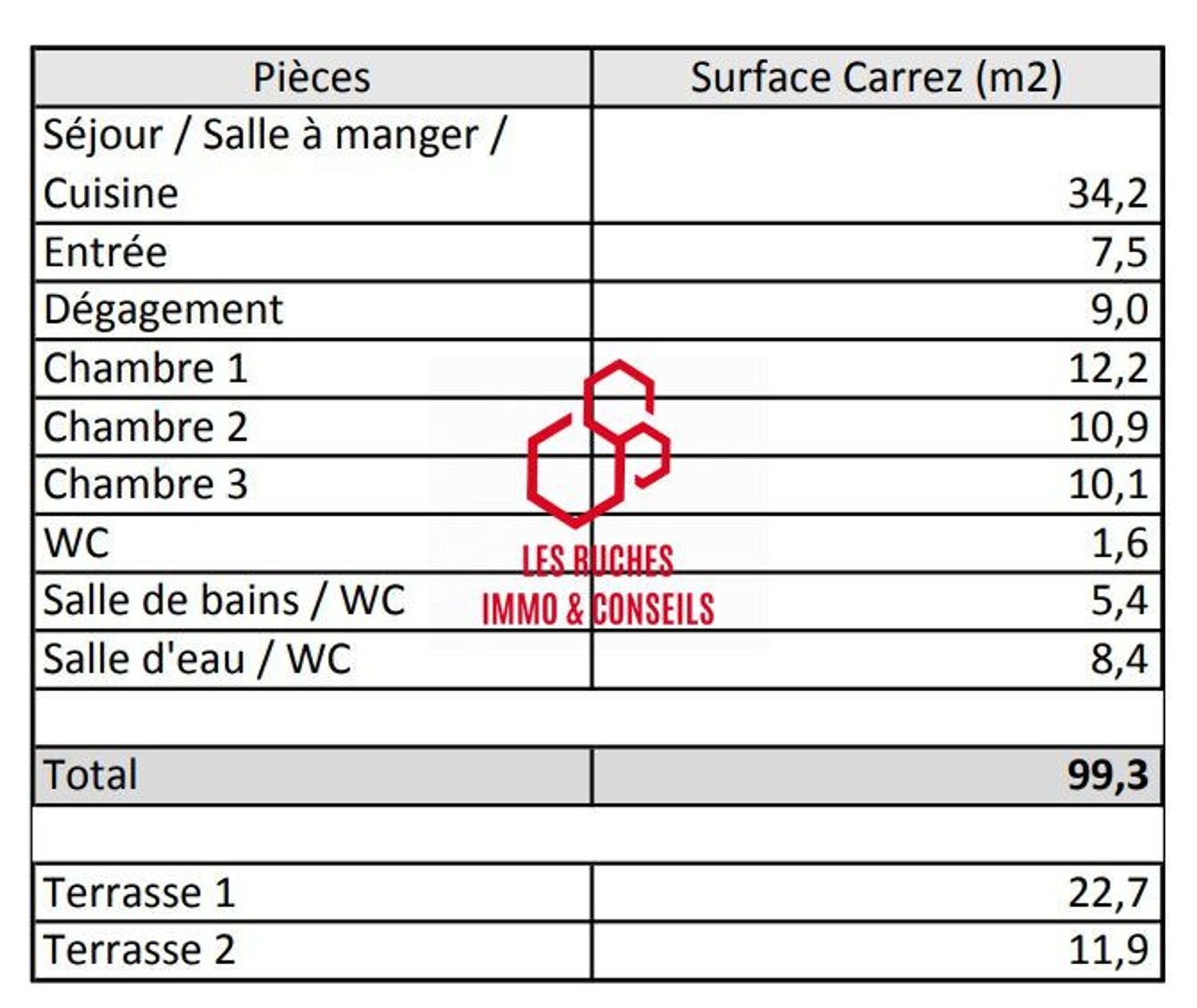 Appartement à vendre, 99m², Suresnes