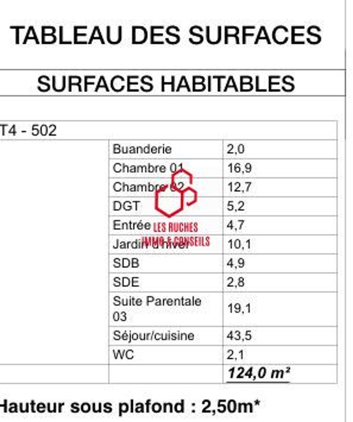 Appartement à vendre, 124m², Boulogne-Billancourt