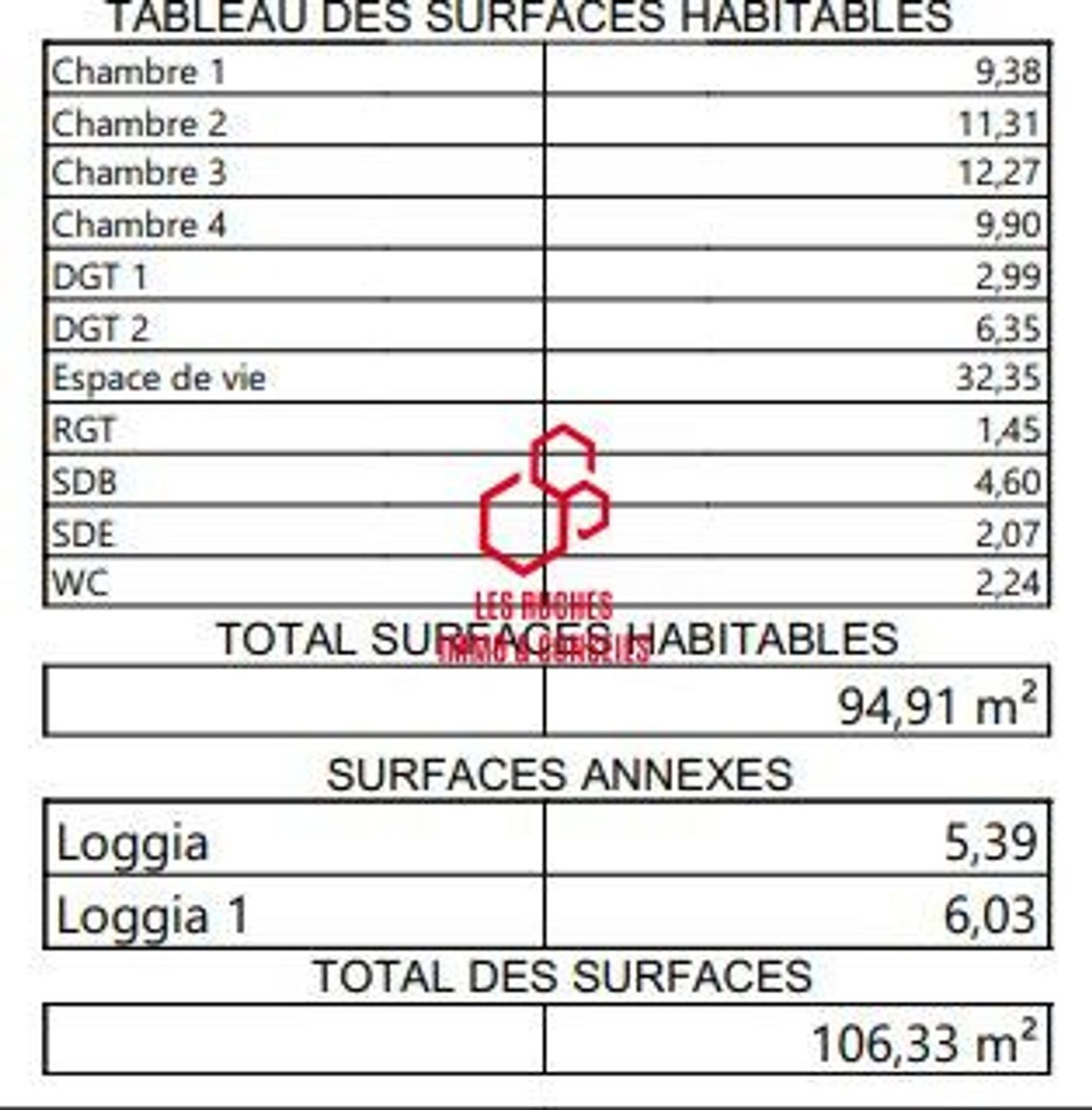 Appartement à vendre, 94m², Aubervilliers