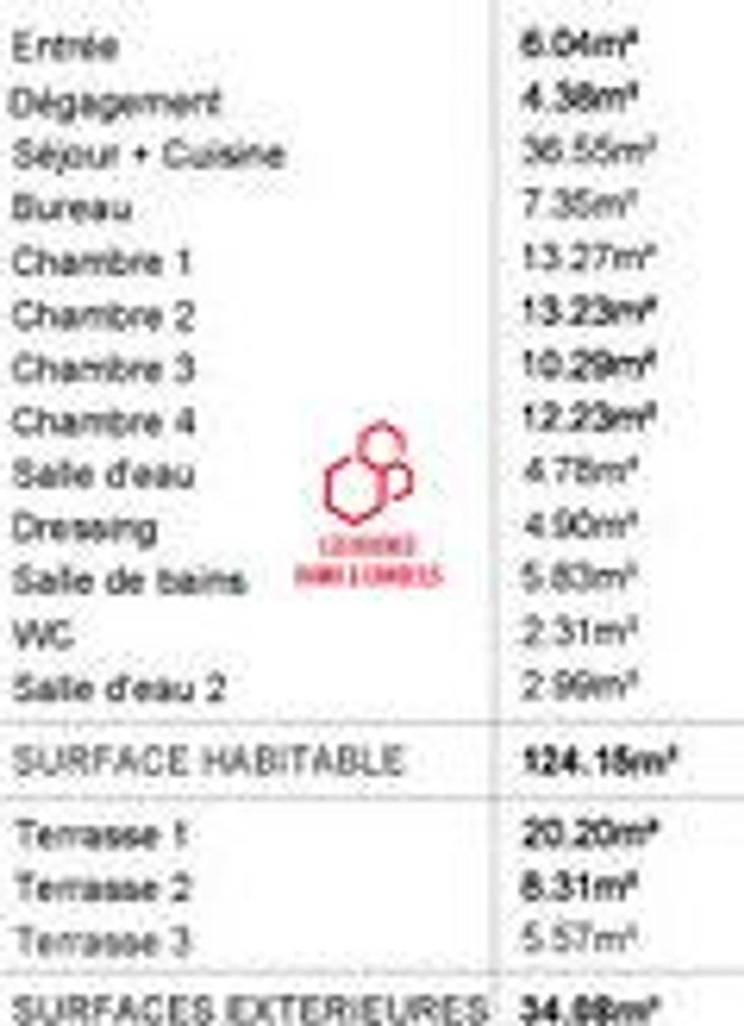 Appartement à vendre, 125m², Sceaux