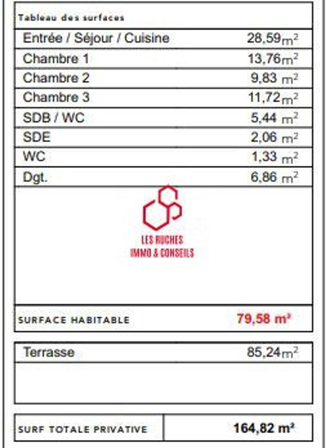 Appartement à vendre, 79m², L'Isle-Adam