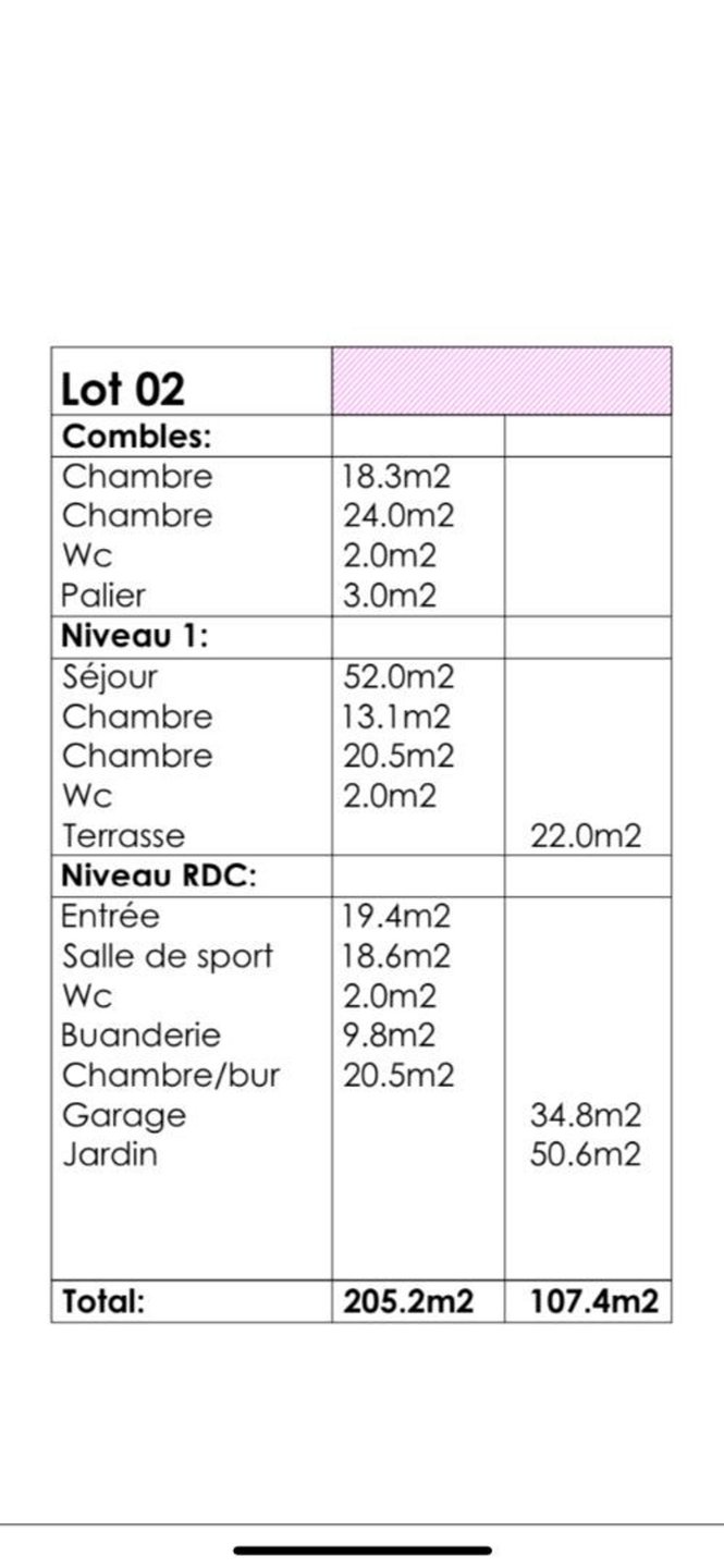 Maison à vendre, 205m², Le Perreux-sur-Marne