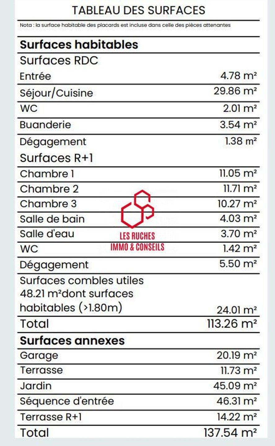 Appartement à vendre, 113m², Rueil-Malmaison
