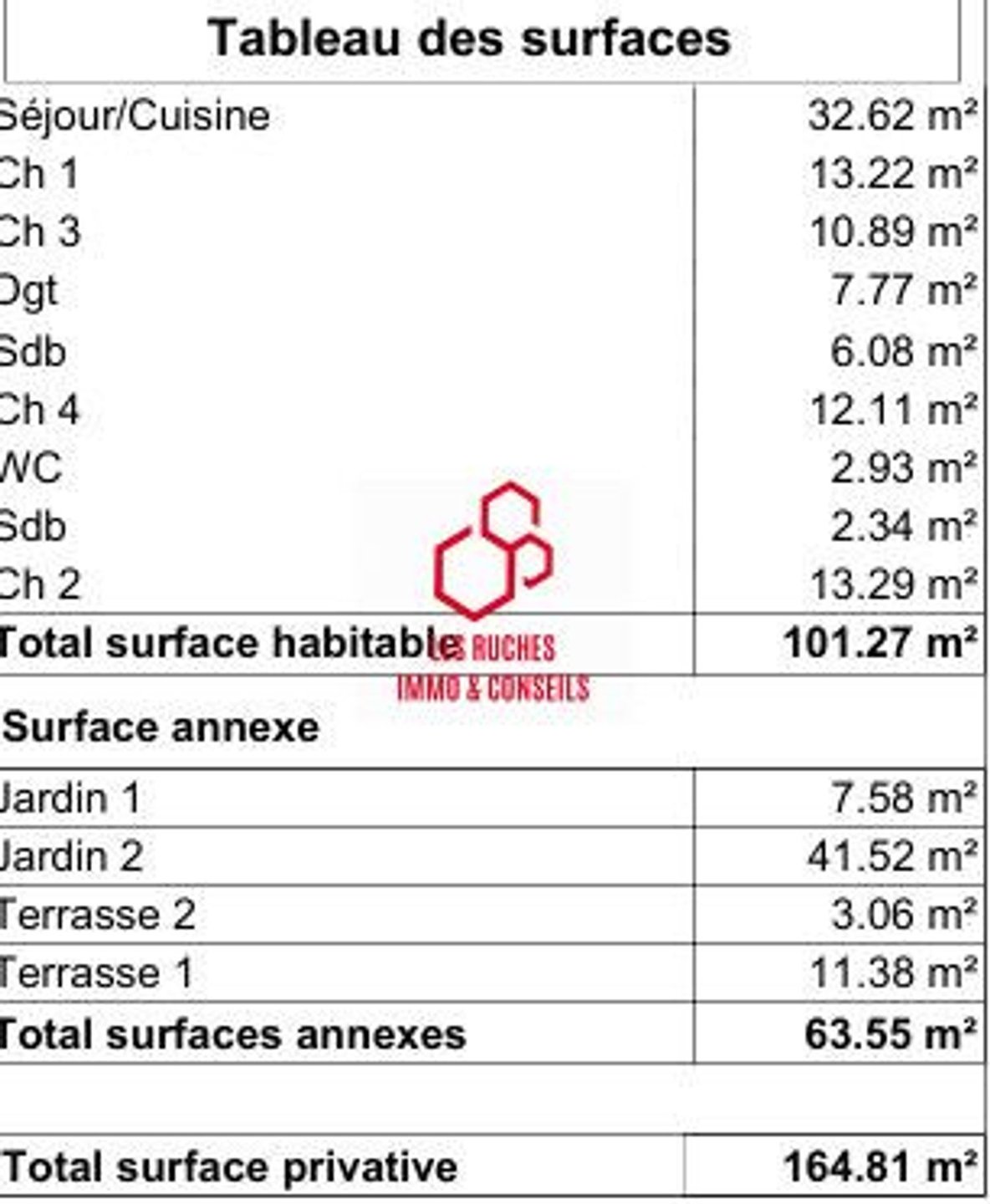 Appartement à vendre, 101m², Aubervilliers