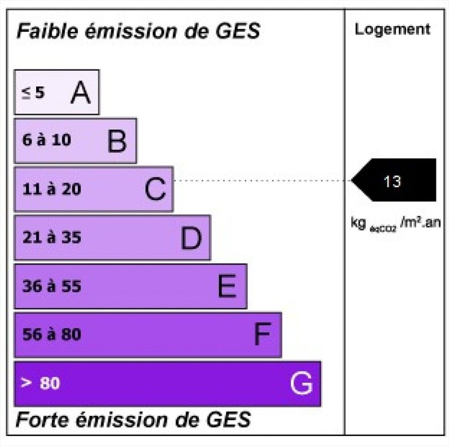 Maison à vendre, 67m², Saint-Philbert-de-Grand-Lieu