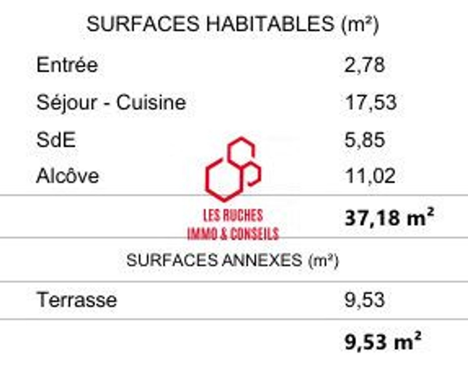 Appartement à vendre, 37m², Torcy