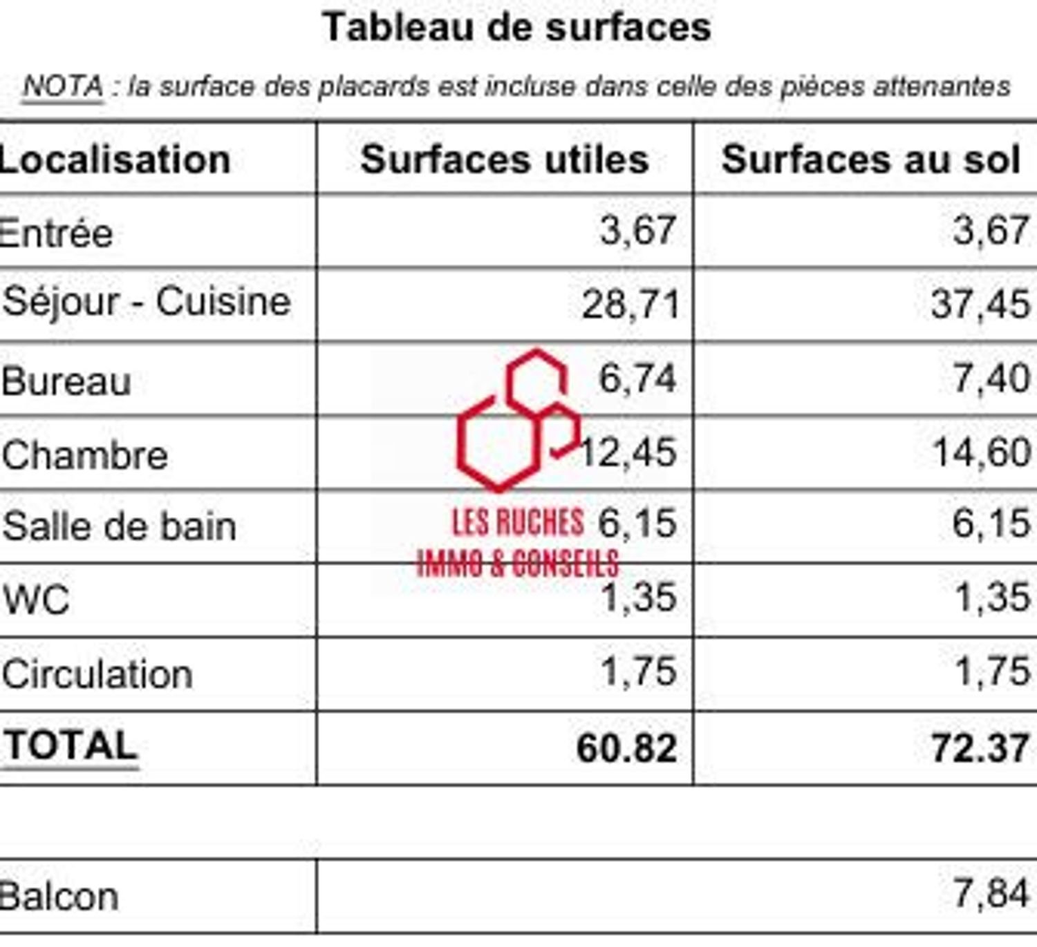 Appartement à vendre, 61m², L'Haÿ-les-Roses