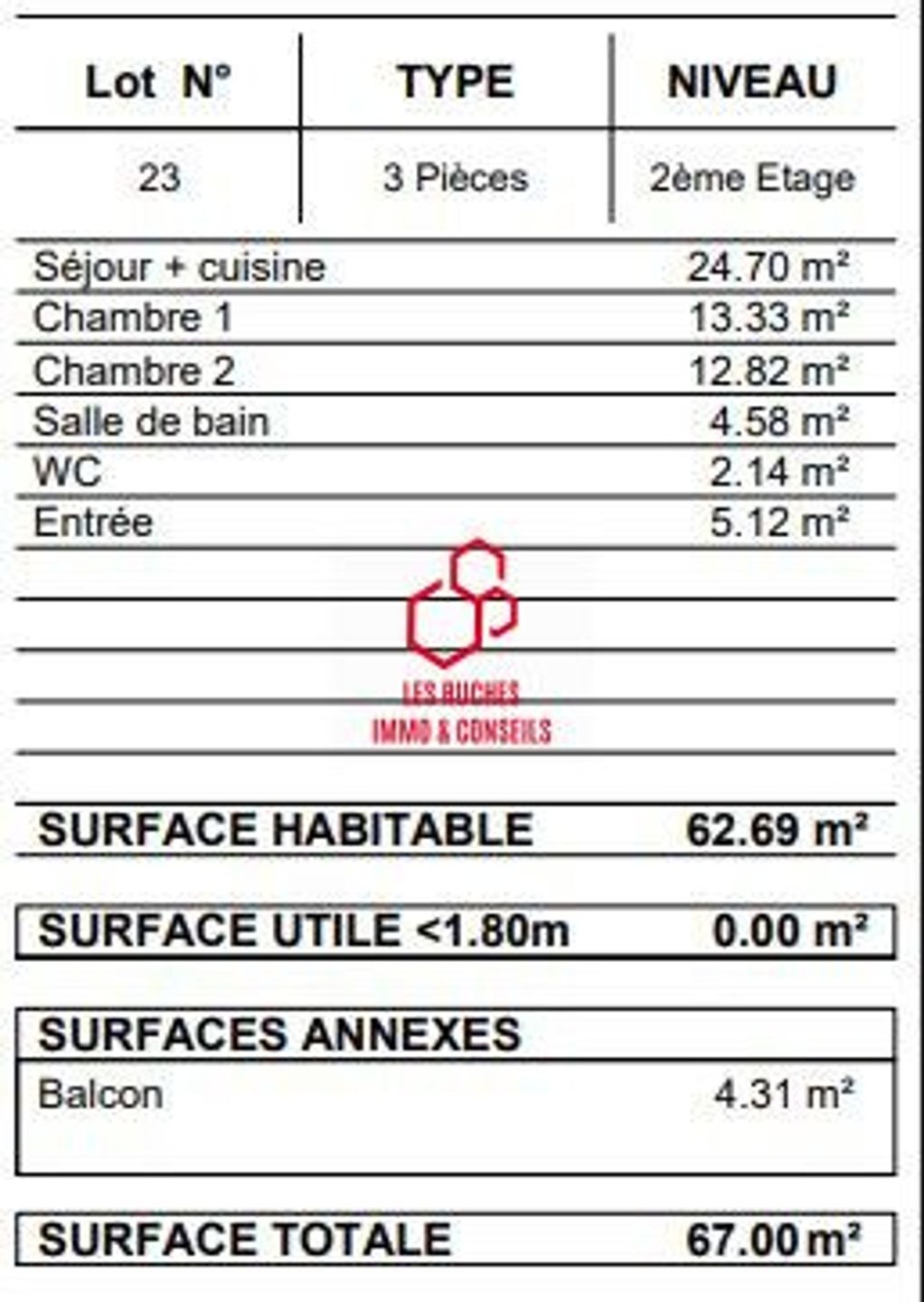 Appartement à vendre, 63m², Le Blanc-Mesnil