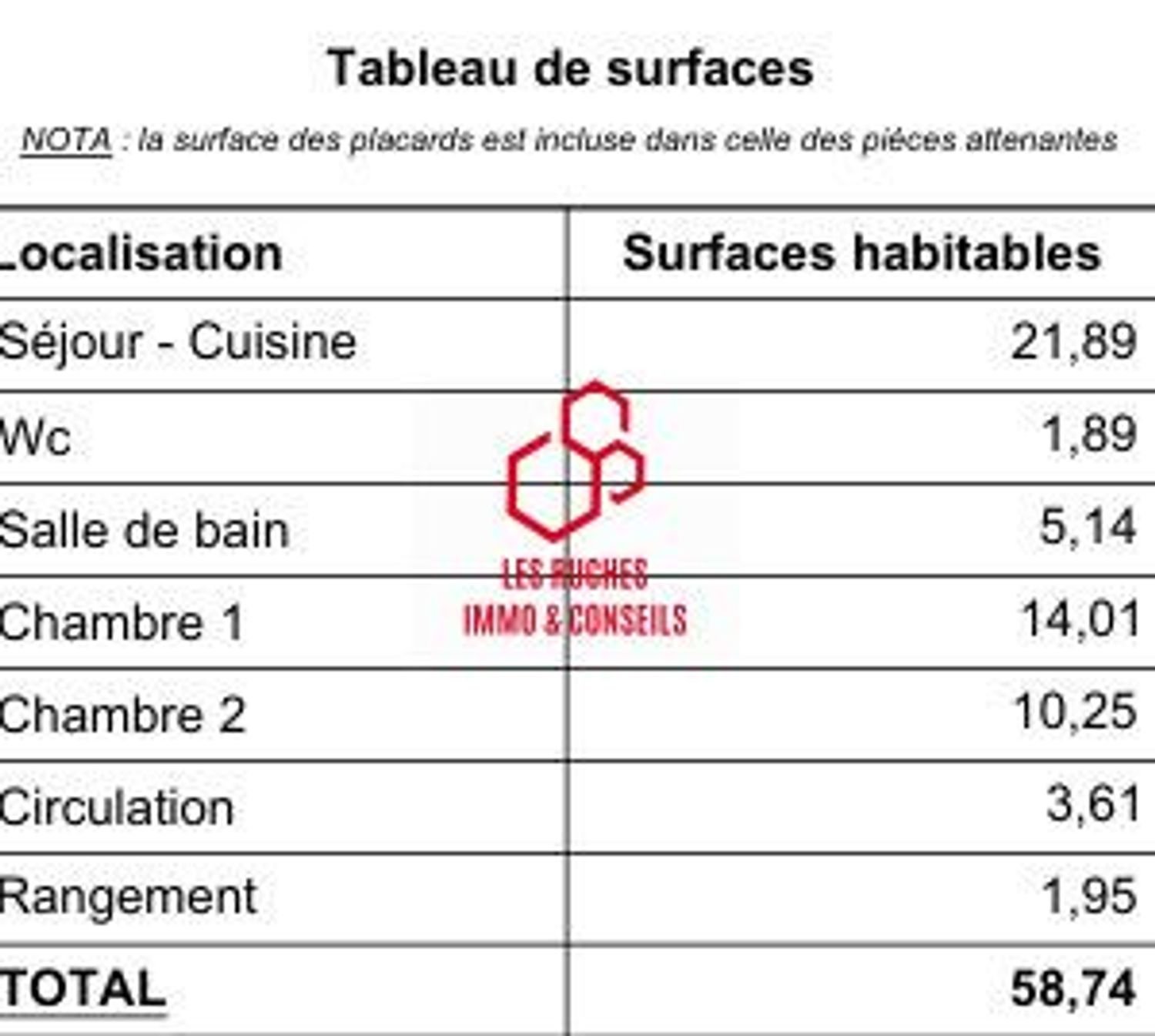 Appartement à vendre, 58m², Étampes