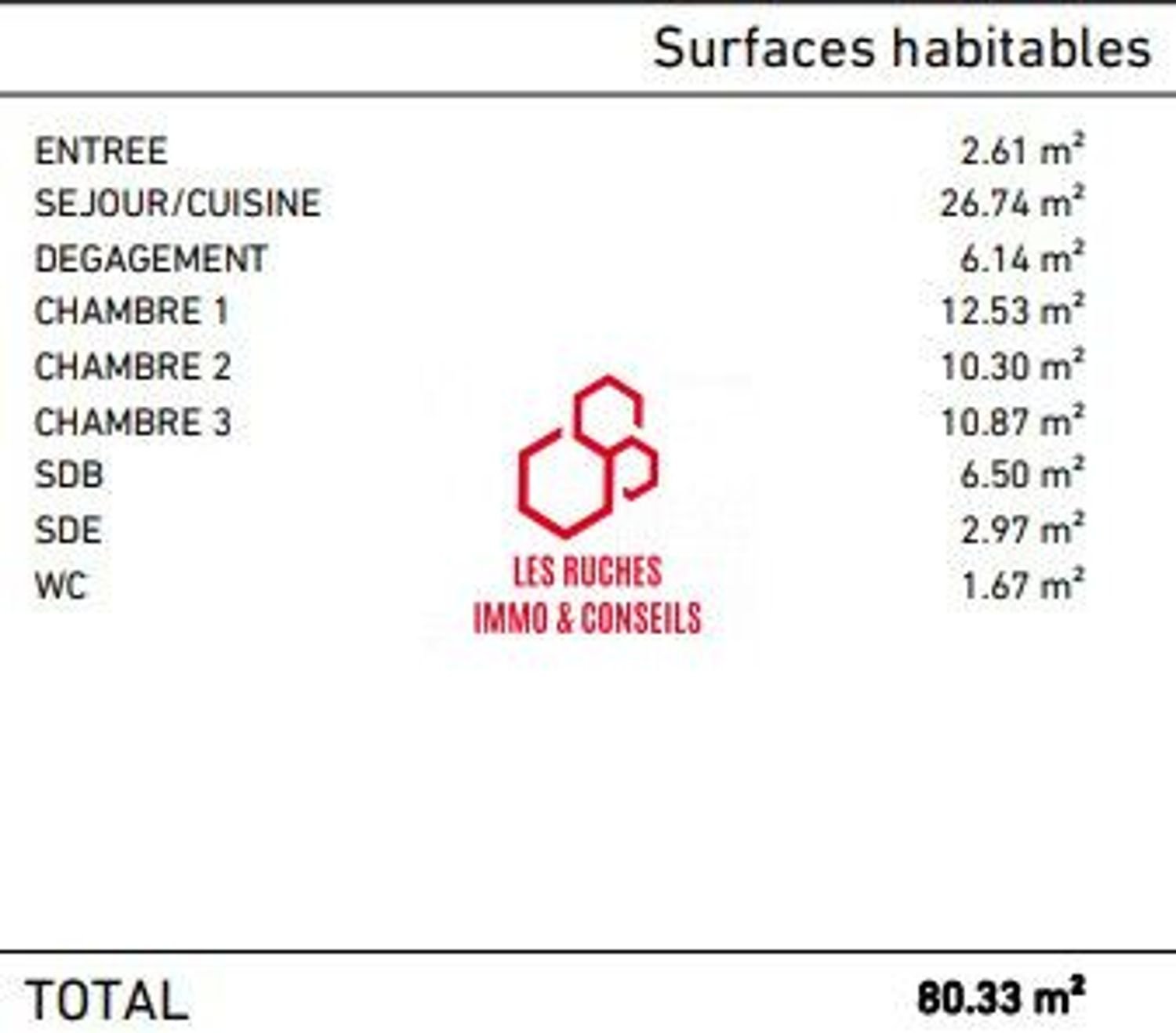 Appartement à vendre, 80m², Villejuif