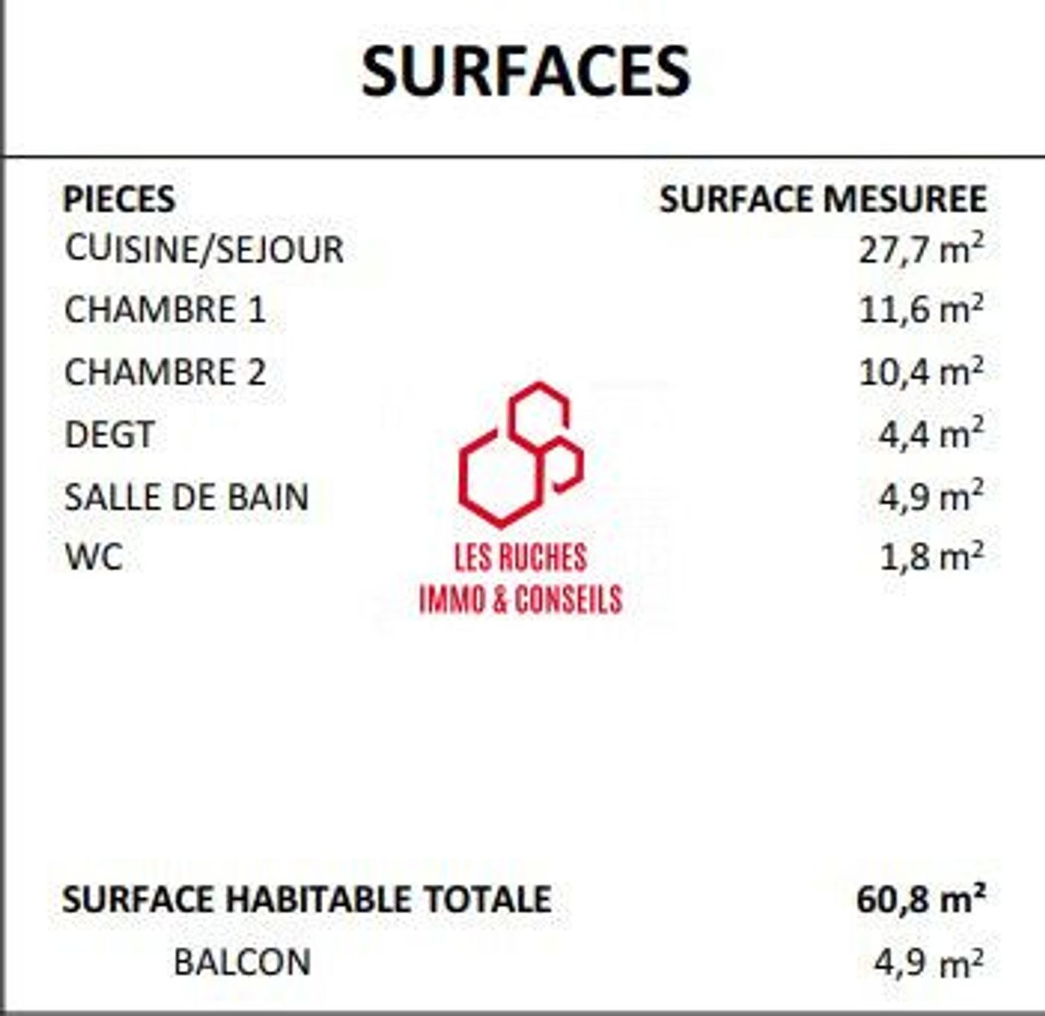 Appartement à vendre, 60m², Cergy
