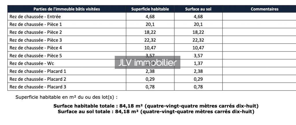 Appartement à vendre, 175m², Gravelines
