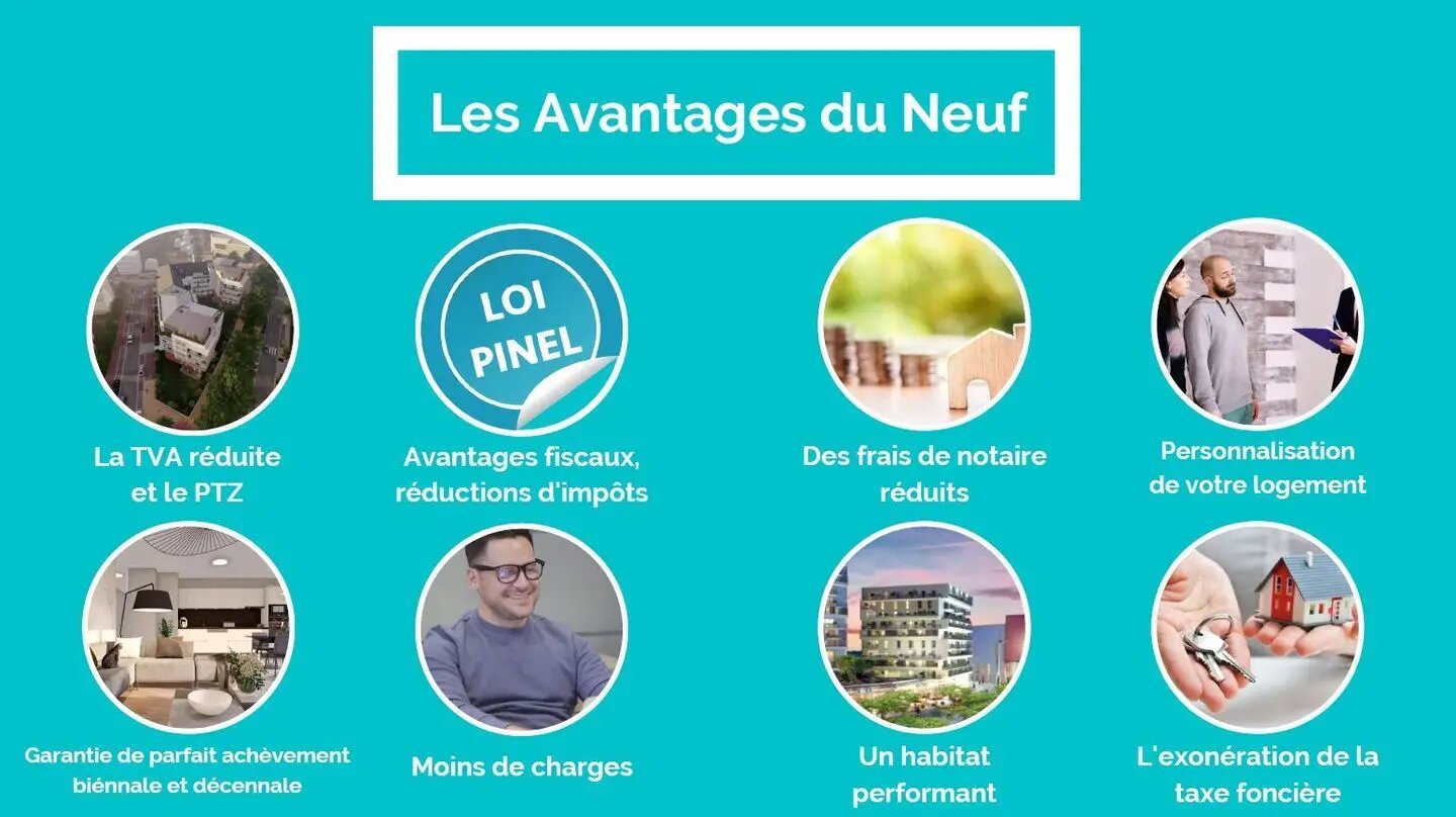 Appartement à vendre, 65m², Jassans-Riottier