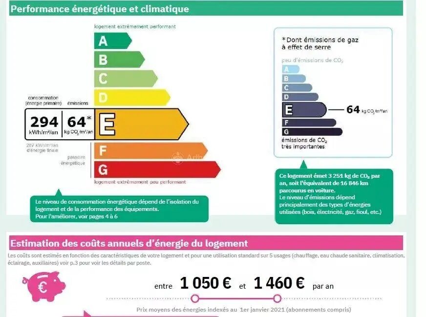 Appartement à louer, 50m², Asnières-sur-Seine