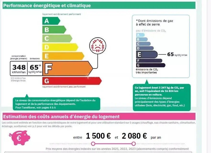Appartement à louer, 49m², Asnières-sur-Seine