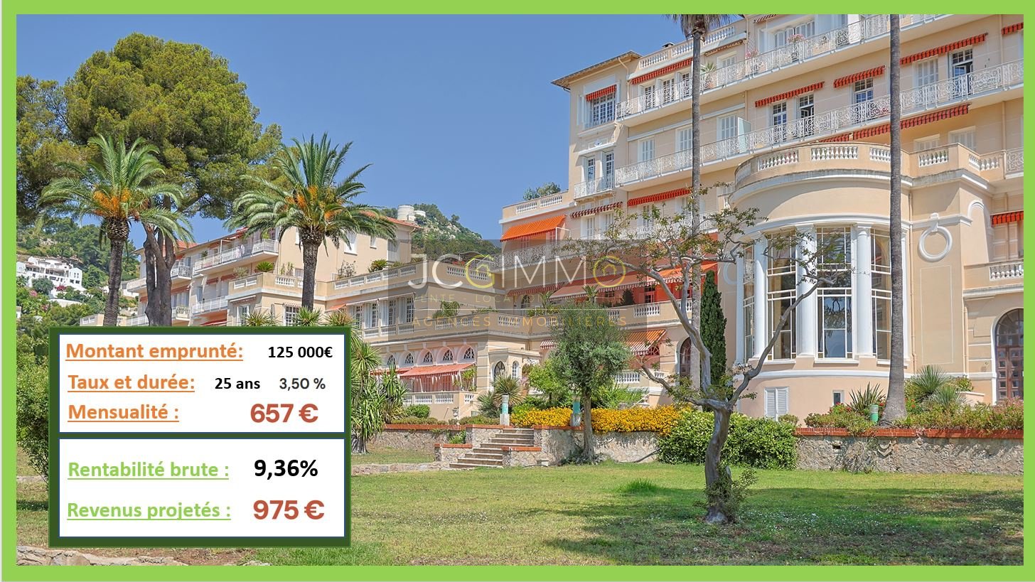 Appartement à vendre, 28m², Hyères