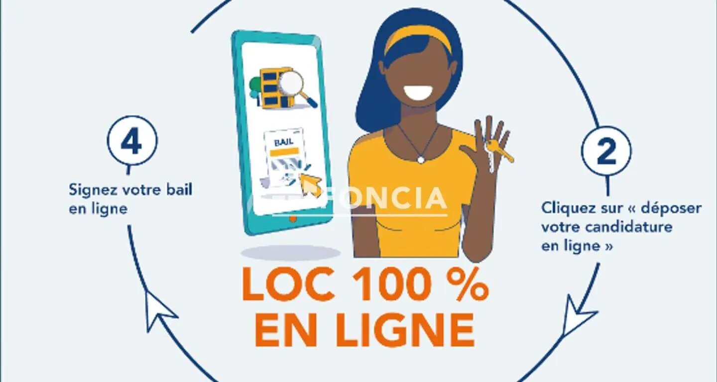 Appartement à louer, 19m², Pontoise