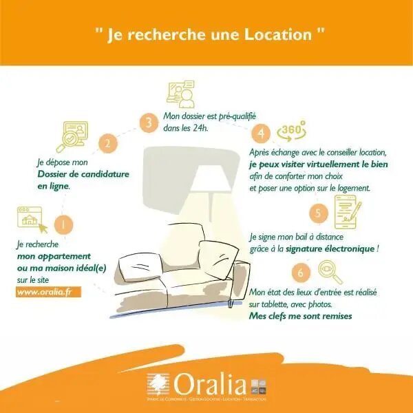 Appartement à louer, 31m², Grenoble
