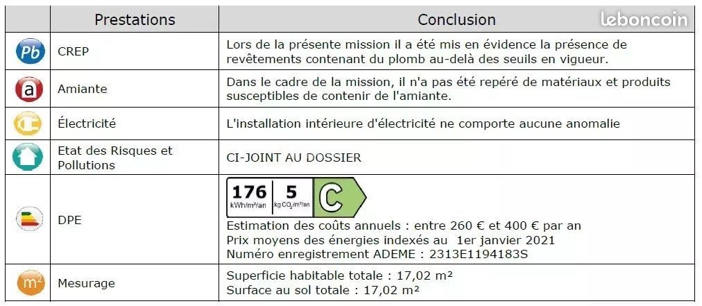 Appartement à louer, 21m², Aubagne