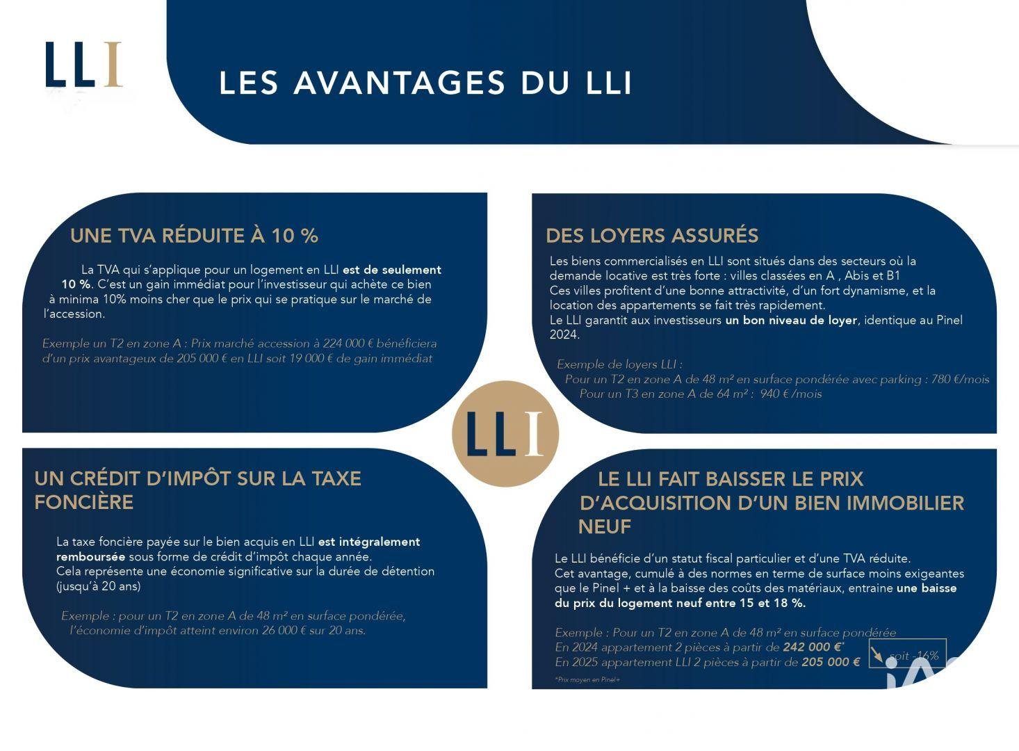 Appartement à vendre, 57m², Saint-Gilles-Croix-de-Vie