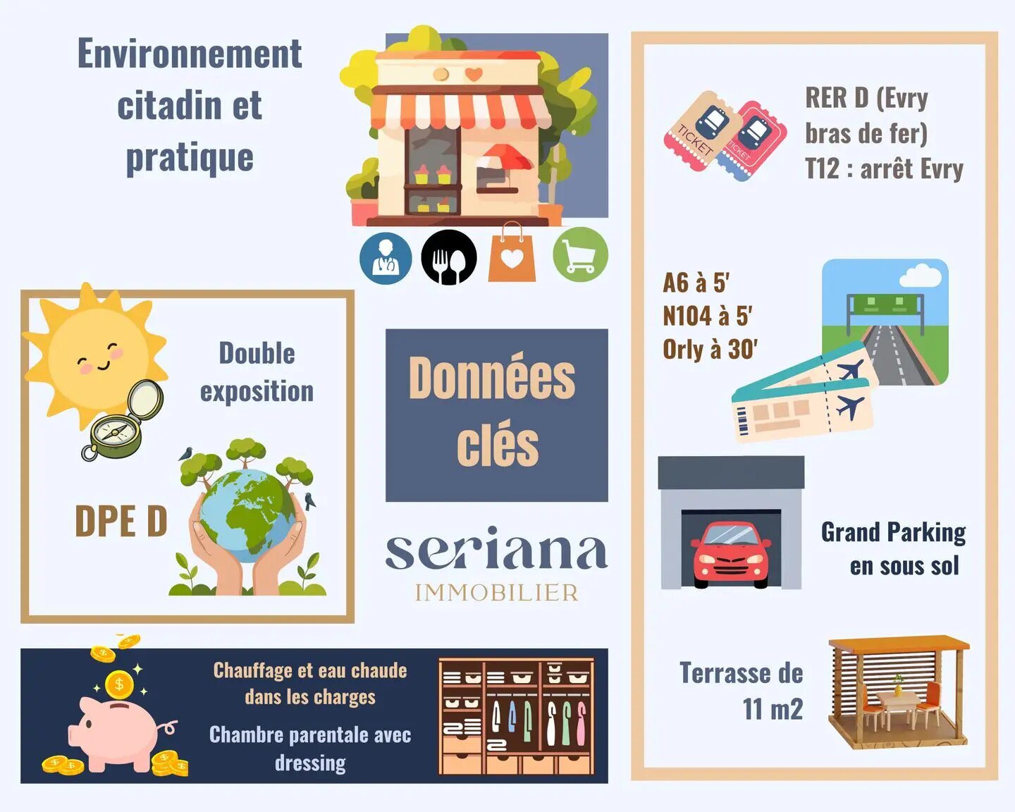Appartement à louer, 64m², Evry