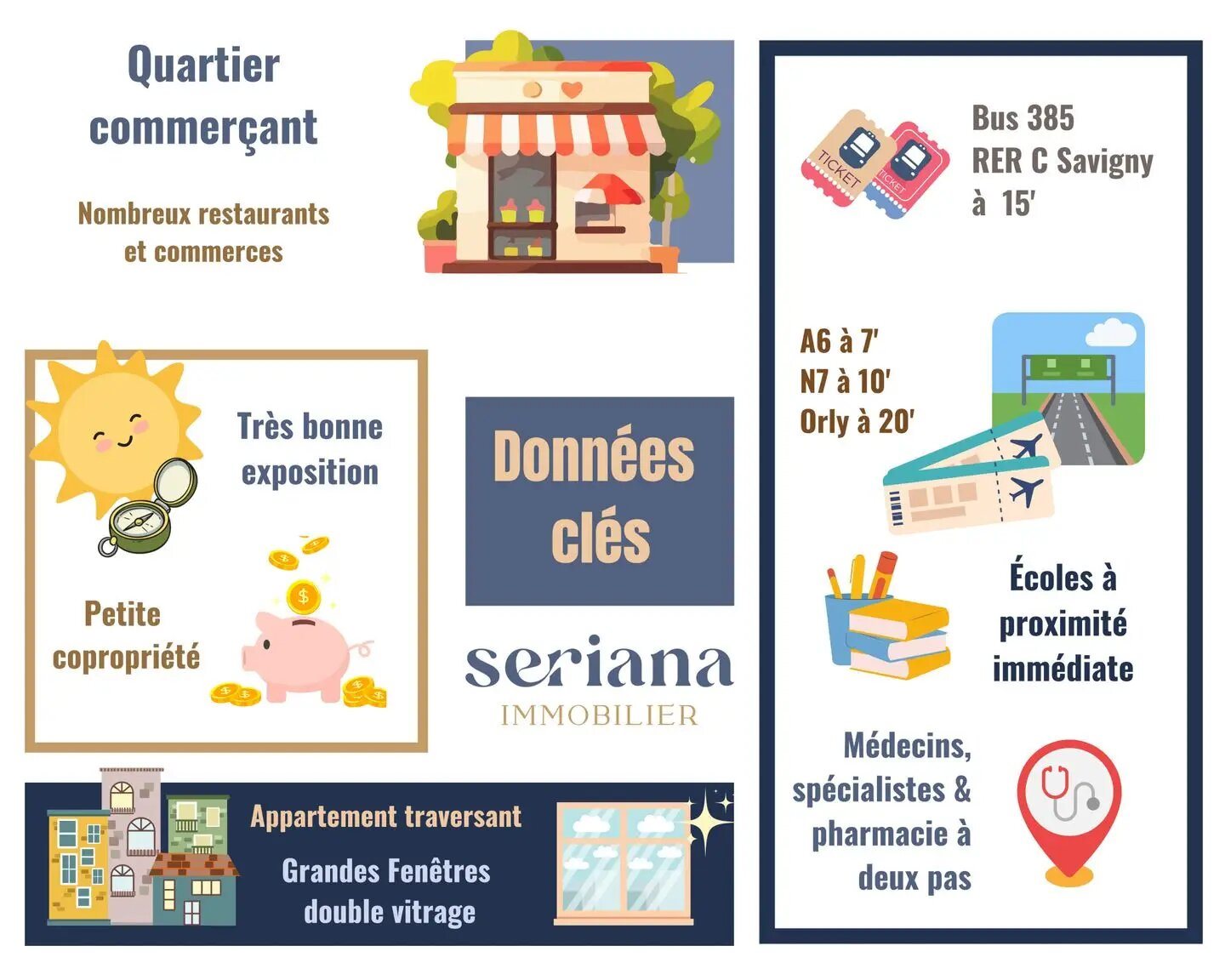 Appartement à vendre, 98m², Savigny-sur-Orge