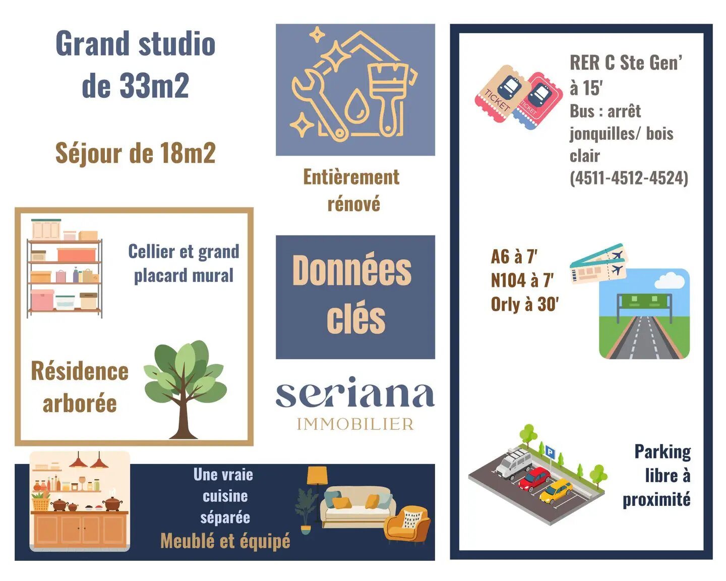 Appartement à louer, 33m², Sainte-Geneviève-des-Bois