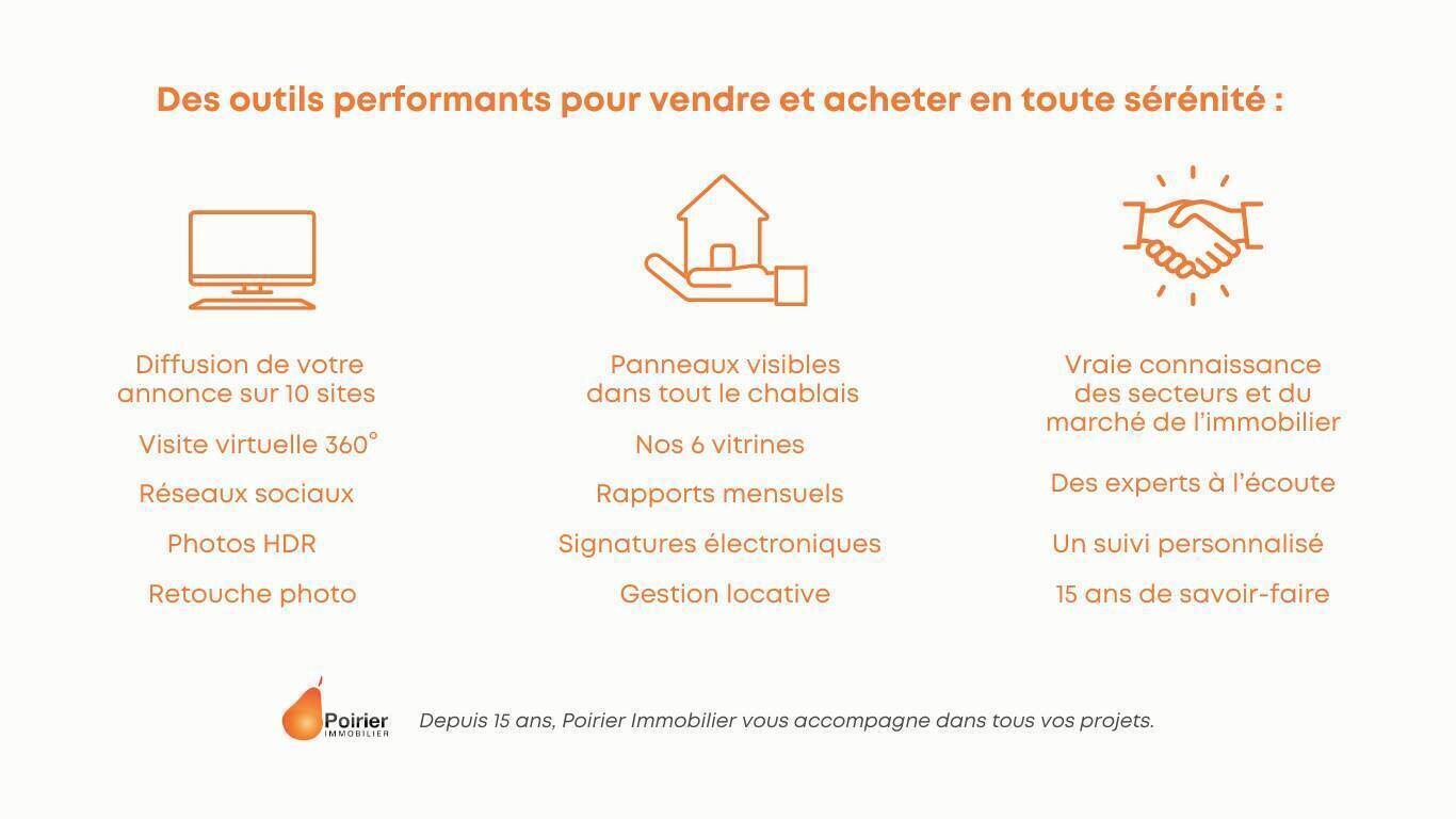 Appartement à vendre, 44m², Evian-les-Bains